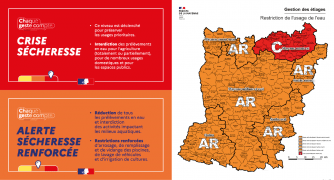 Usages de l eau en periode d etiage situation au 2 septembre 2025 en Mayenne large